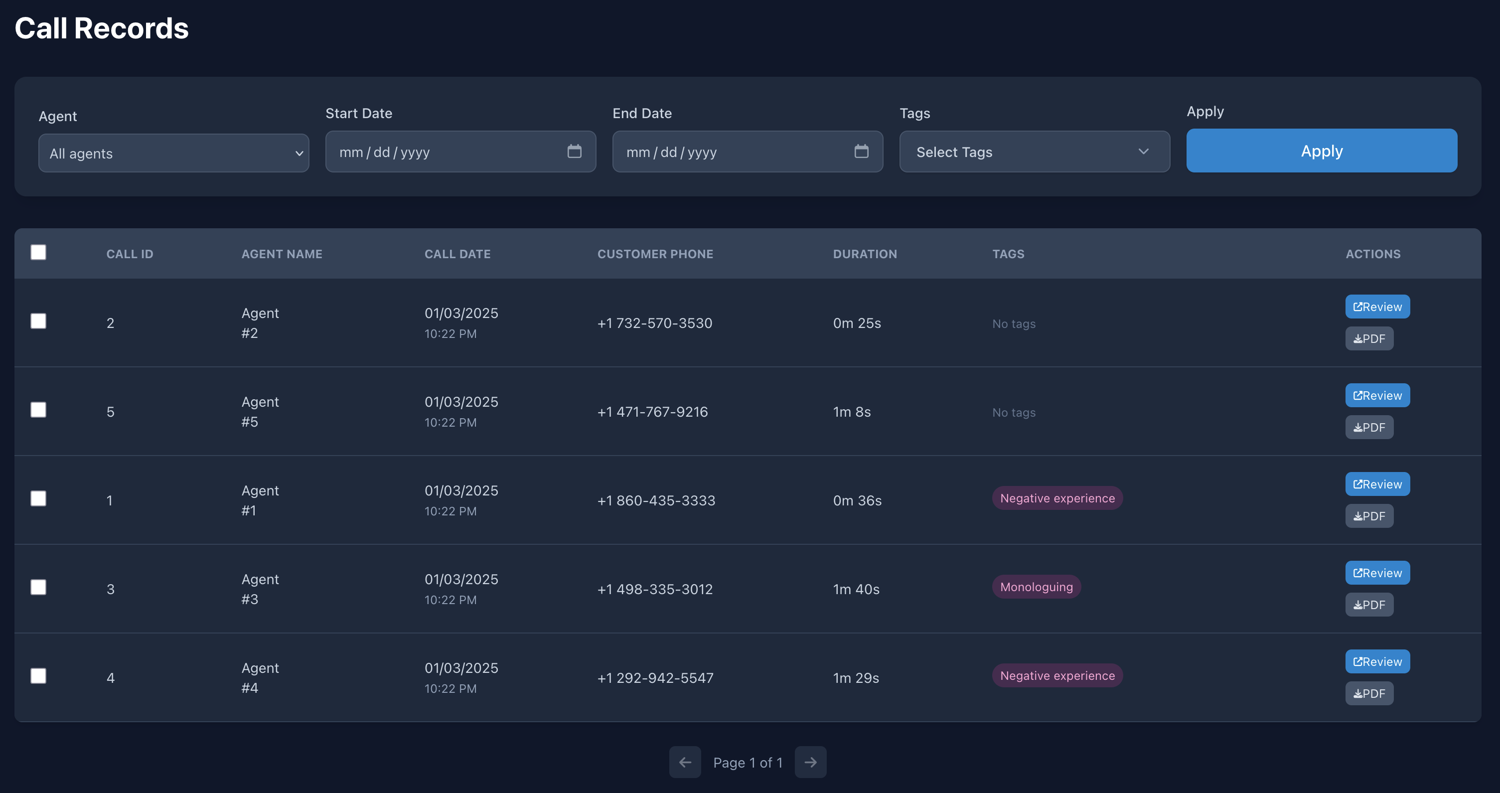 Interface of an AI tool analyzing call quality for a moving company