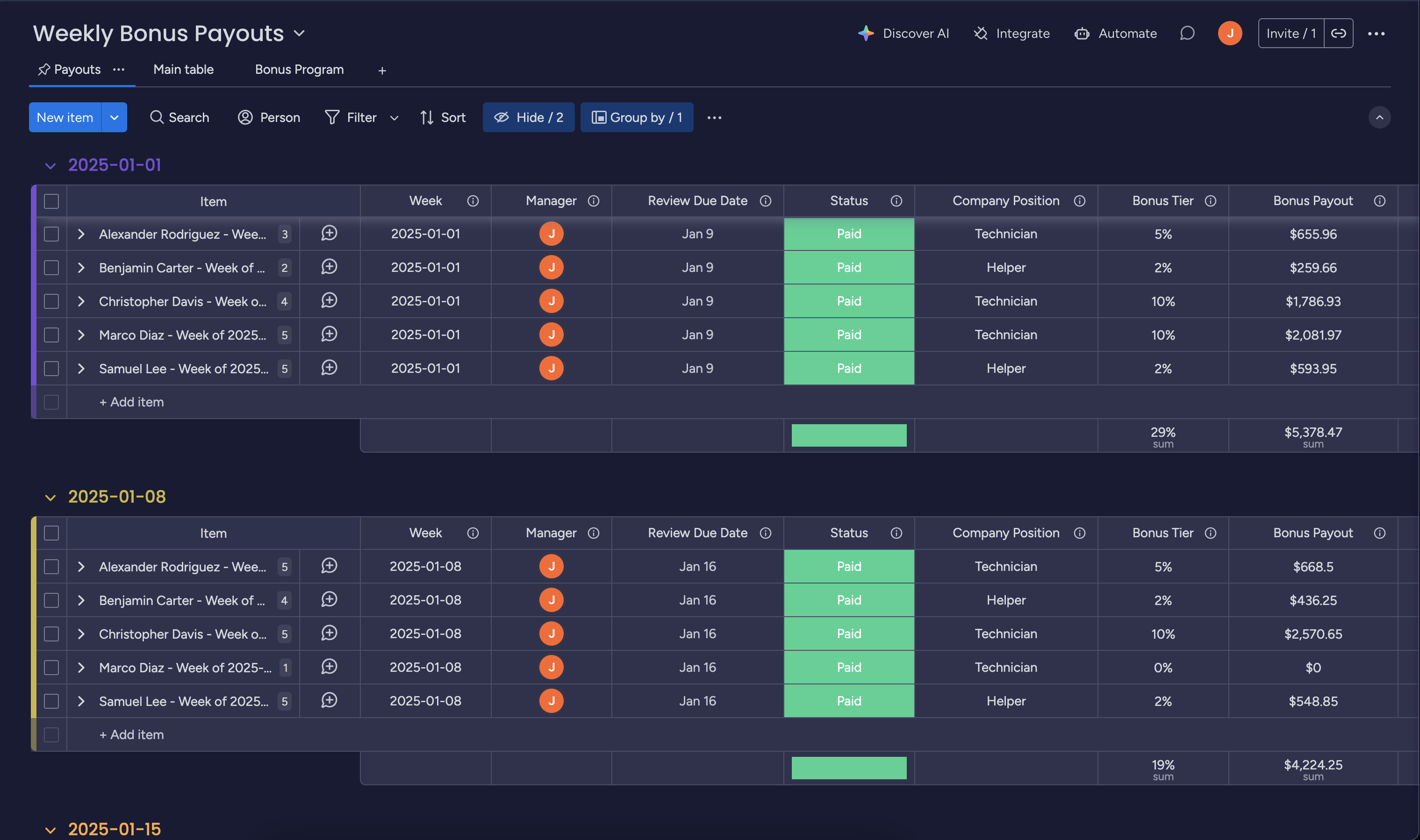 Dashboard showing automated bonus calculations for electricians